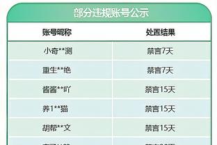 ⚔️安切洛蒂vs瓜迪奥拉战绩：瓜帅6胜安帅3胜，双方战平2次