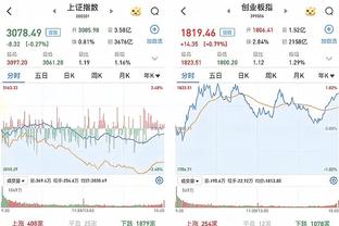 皇马本赛季前19轮联赛仅丢11球，追平西甲历史防守纪录