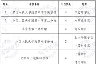 手感针不戳！八村塁半场战13分钟 10中7&三分4中2轰两队最高16分