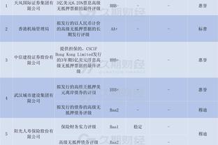 直接参与两粒进球！官方：德布劳内被评为本周欧冠最佳球员