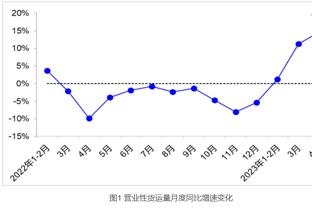 四川男篮MC表示自己将离职：做错事要担责