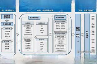 半岛客户端最新版本下载苹果截图3